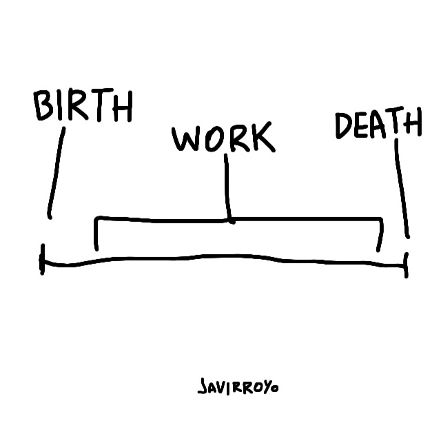 birth-work-death